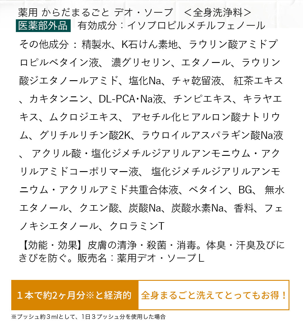いいもの王国サイト / 薬用からだまるごとデオ・ソープ