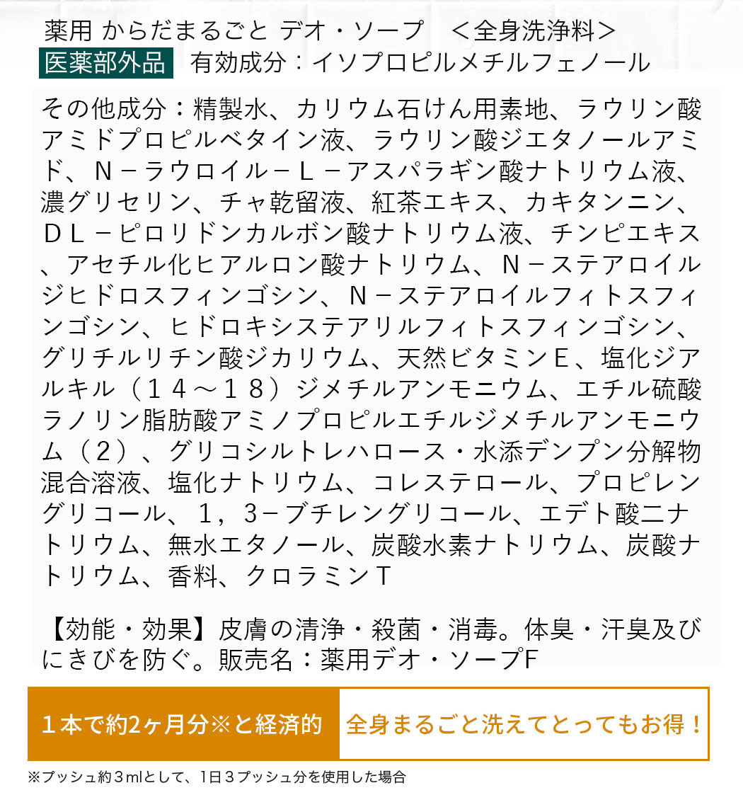 いいもの王国サイト / 薬用からだまるごとデオ・ソープ