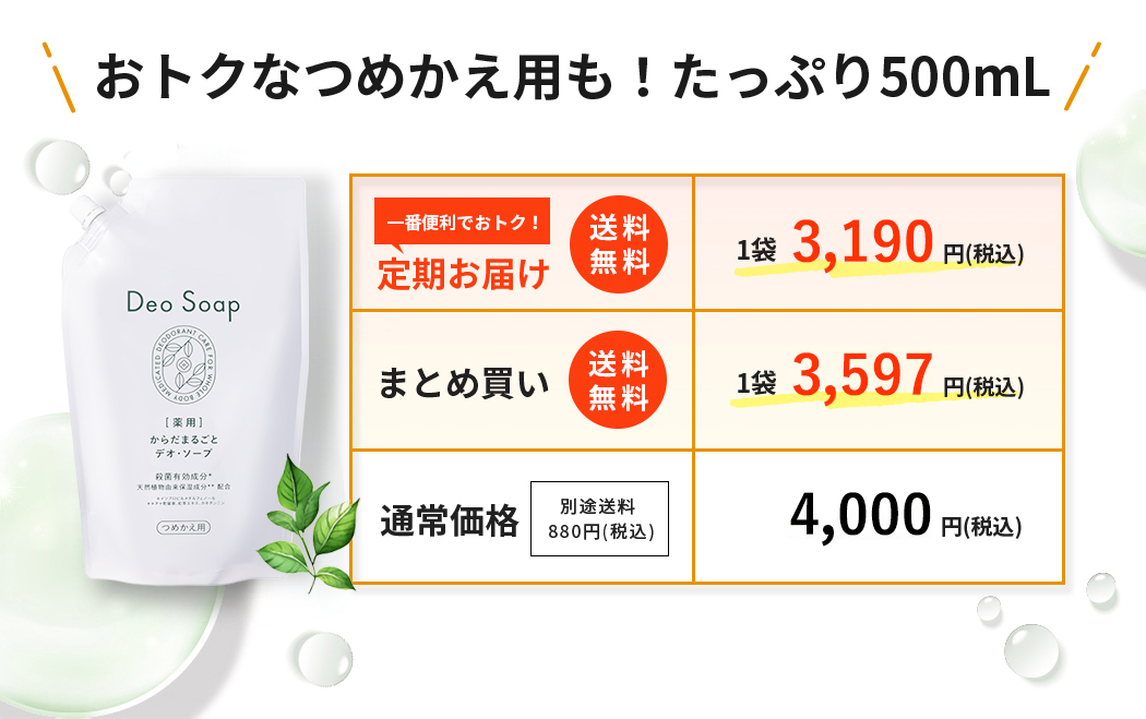 いいもの王国サイト / 薬用からだまるごとデオ・ソープ